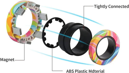 3個入り マグネットリング スピナー フィジェットトイセット 指マグネットリング
