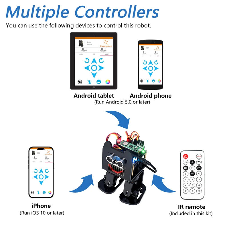 Freenove Bipedal Robot Kit for Raspberry Pi Pico (W)