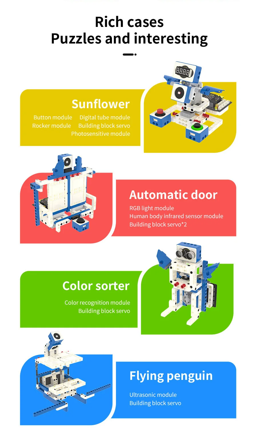 21 in 1 Microbit V2 ロボットキット DIY 電子センサーキット